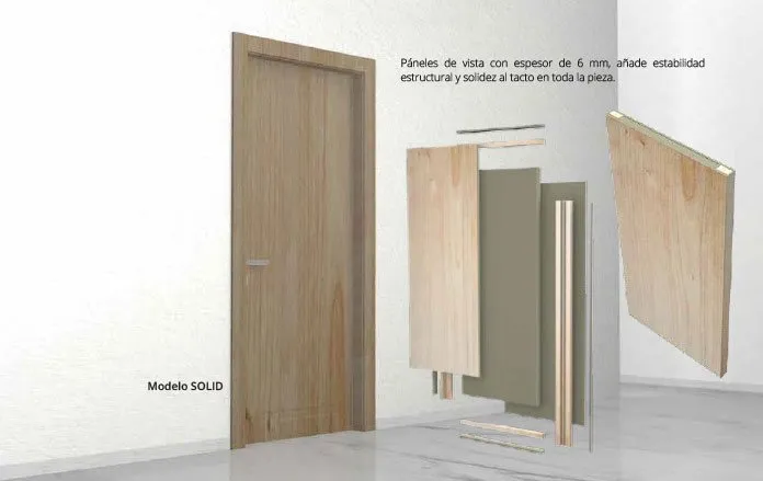 Modelo Solid: corte que muestra la construcción interna de la puerta